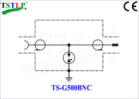 protecteur de montée subite coaxial de câble coaxial de liaison des systèmes 50Ω avec la représentation stable